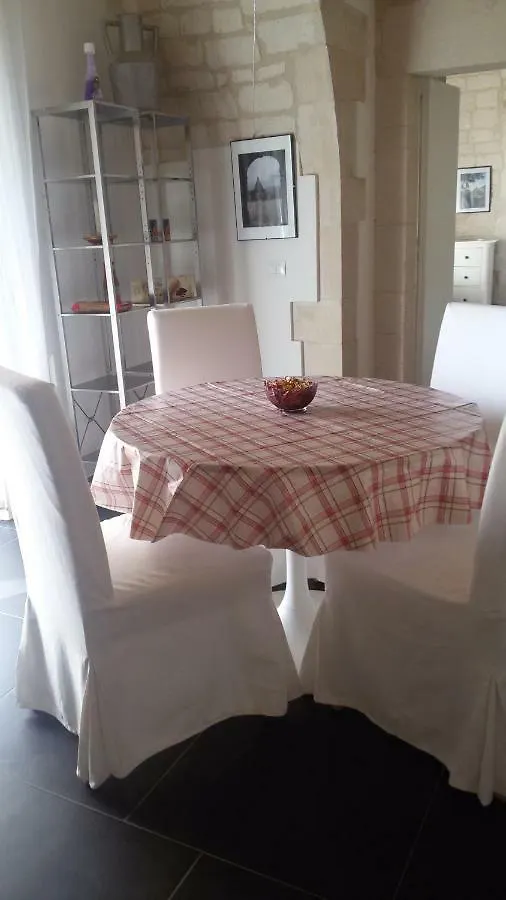 Iblamood Appartamento Ragusa