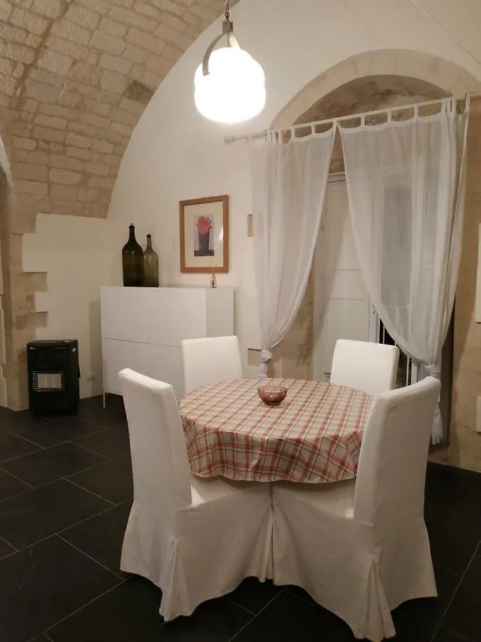 Iblamood Appartamento Ragusa